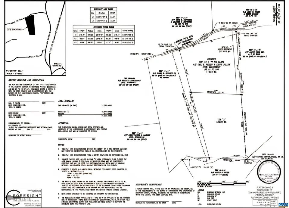 Property in Fluvanna